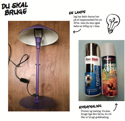 serviet Overfrakke rustfri DIY: Lav en lampe med superhelte eller blonder | BOG.DK