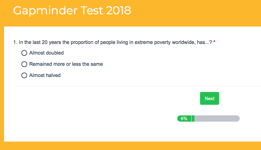 gapminder test factfulness